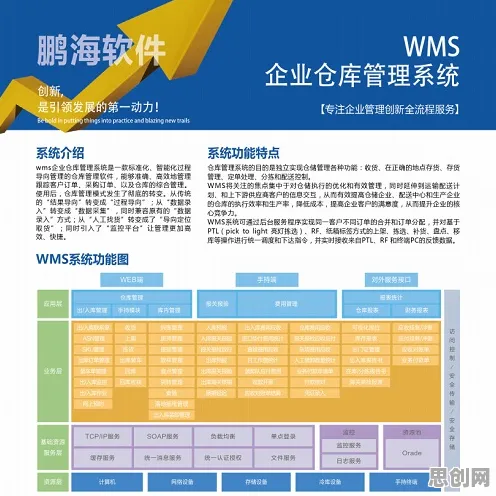 计算机科学最新研究,工业软件国产化背后有这个规律 计算机科学最新研究,工业软件国产化背后有这个规律