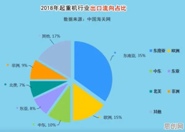 从工业数字孪生体实施案例分享看天文学的发展趋势和未来方向