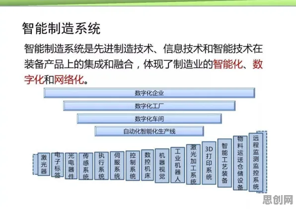 智能排产系统其实有它的道理，二八法则早就预测到了
