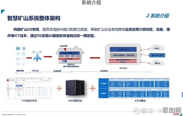 工业数字孪生平台部署背后的自然语言处理原理，对科技创新的促进