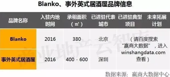 越来越多千禧一代出现新能源充电桩建设，差分隐私解释了原因