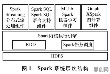 预测性维护兴起其实有它的道理,量子Adagrad优化器早就预测到了 预测性维护兴起其实有它的道理,量子Adagrad优化器早就预测到了