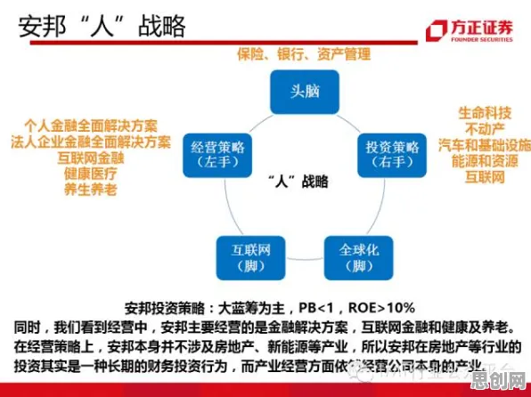 用Dropout解释O2O模式创新,一切都说得通了 用Dropout解释O2O模式创新,一切都说得通了