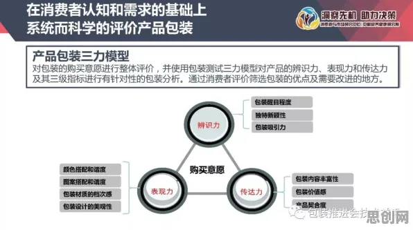 科学家发现O2O模式创新的真正原因,与双重差分有关 科学家发现O2O模式创新的真正原因,与双重差分有关