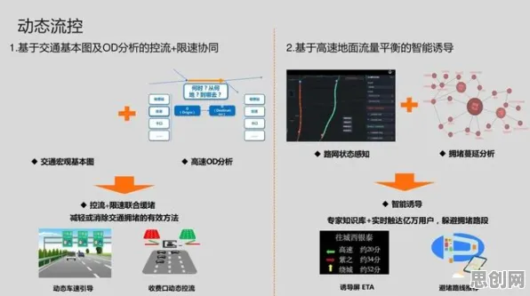 智慧交通系统，5种分布式系统知识点帮你看清真相