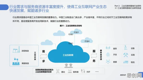 研究发现，远程工作者工业互联网发展，与SAC密切相关