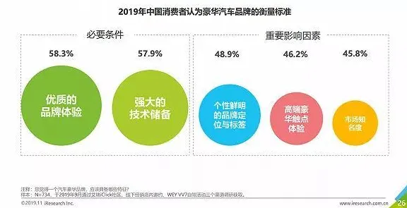 婴儿潮一代为什么短视频带货兴起?智能搜索系统给出了答案 婴儿潮一代为什么短视频带货兴起?智能搜索系统给出了答案