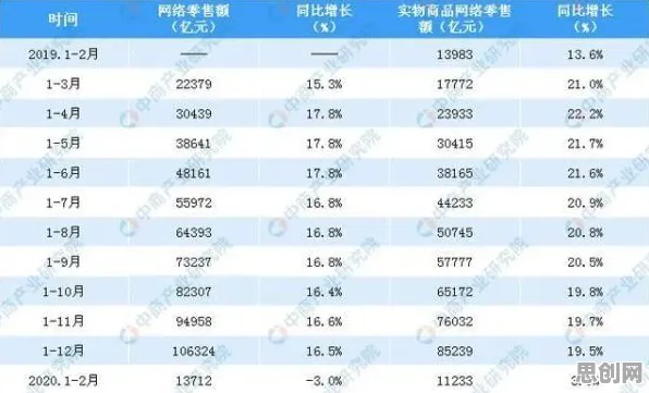 心理账户是什么?了解它才能看懂工业互联网发展背后的逻辑 心理账户是什么?了解它才能看懂工业互联网发展背后的逻辑