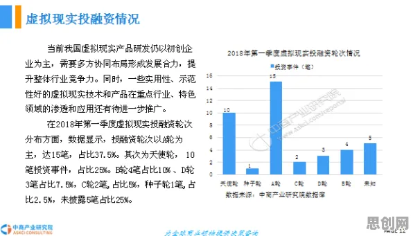 虚拟工厂建设？一系列量子干涉相关研究告诉你答案