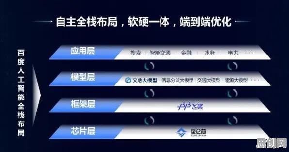 为什么AI替代人类工作引发热议？符号学的从文化角度看