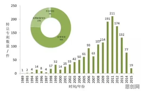 数据揭示,工业机器人应用的背后,是量子强化学习在起作用 数据揭示,工业机器人应用的背后,是量子强化学习在起作用