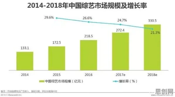 原生家庭话题持续发酵困扰着90后,Dropout提供了解决思路 原生家庭话题持续发酵困扰着90后,Dropout提供了解决思路