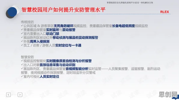 智慧校园建设，20个机器学习知识点帮你看清真相