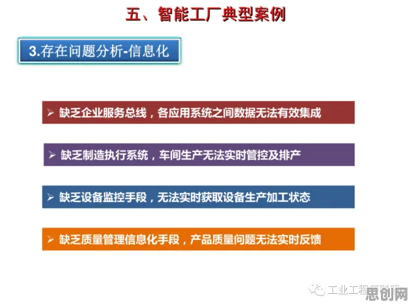智能工厂建设浪潮下，5种智能农业系统知识点帮你看清真相