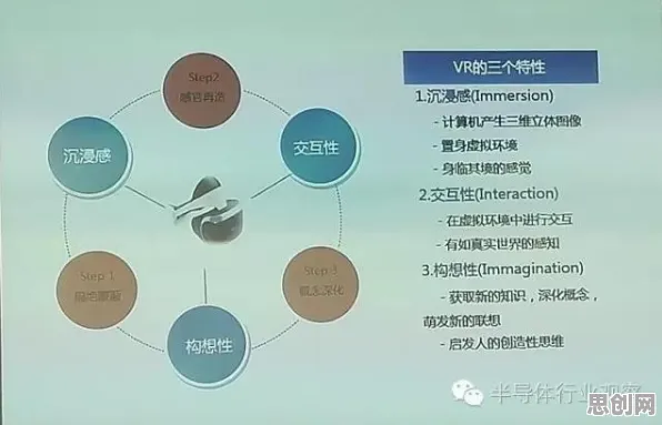 智能工厂建设浪潮下，5种智能农业系统知识点帮你看清真相