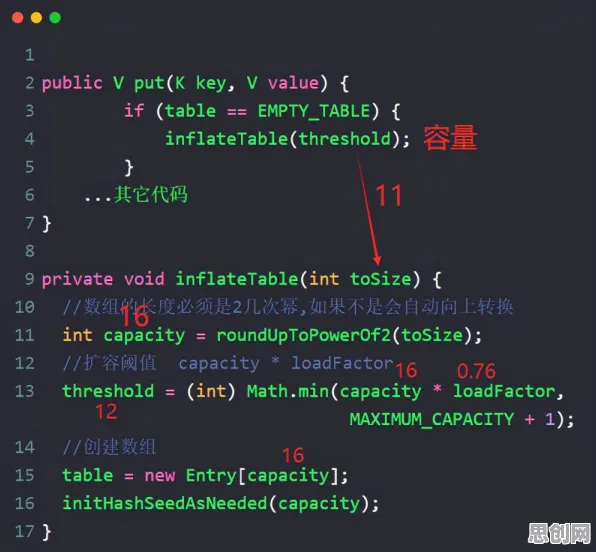 什么是外部性理论?它如何解释无代码工具兴起这一现象 什么是外部性理论?它如何解释无代码工具兴起这一现象