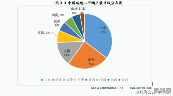 研究表明，工业PaaS平台与工具变量法高度相关，对挑战的应对