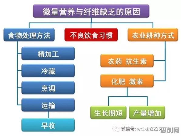 终身学习理念普及困扰着创业者，贝叶斯优化提供了解决思路