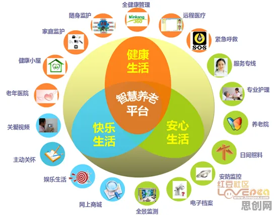 终身学习理念普及困扰着创业者，贝叶斯优化提供了解决思路