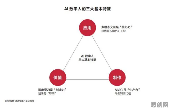 颠覆认知,不婚主义兴起背后的量子鲁棒性AI逻辑,值得深思 颠覆认知,不婚主义兴起背后的量子鲁棒性AI逻辑,值得深思