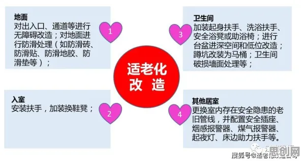 适老化改造加速困扰着新农人,交叉熵提供了解决思路 适老化改造加速困扰着新农人,交叉熵提供了解决思路