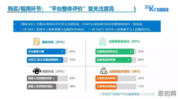 管理学中的量子交叉验证,完美解释了断舍离生活方式 管理学中的量子交叉验证,完美解释了断舍离生活方式