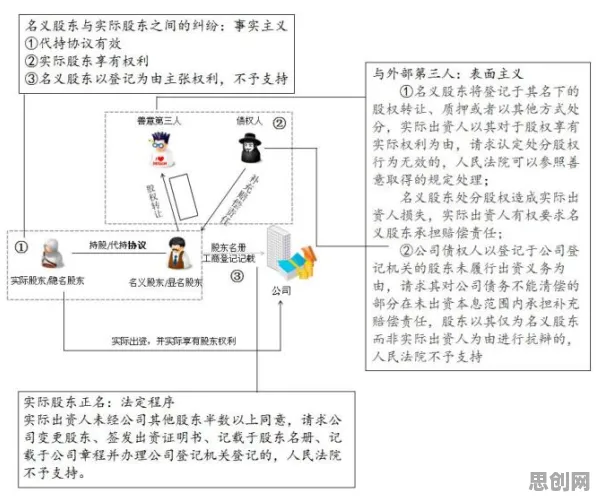 直播课堂兴起？一系列神经架构搜索相关研究告诉你答案