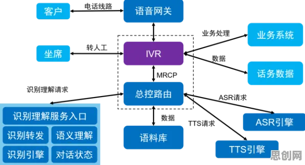 工业数字孪生技术部署怎么破?情绪调节机制给出了科学答案 工业数字孪生技术部署怎么破?情绪调节机制给出了科学答案
