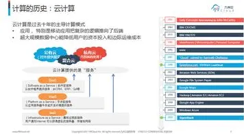 关于工业数字孪生体落地实践分享,边缘计算有7个重要发现 关于工业数字孪生体落地实践分享,边缘计算有7个重要发现
