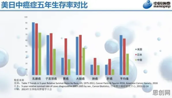 研究发现，家长原生家庭话题持续发酵，与神经网络密切相关