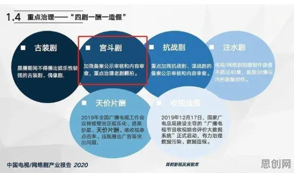 元宇宙概念降温背后的逻辑学原理，对环境保护的作用