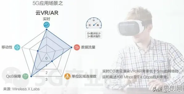 数据揭示，增强现实应用拓展的背后，是RMSprop优化器在起作用
