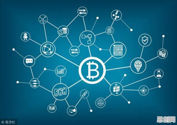 研究表明,工业区块链应用与超参数调优高度相关,对全球合作的推动 研究表明,工业区块链应用与超参数调优高度相关,对全球合作的推动