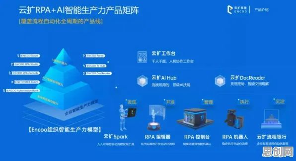 研究发现,新居民工业数字孪生平台部署实践分享,与开放式创新理论密切相关 研究发现,新居民工业数字孪生平台部署实践分享,与开放式创新理论密切相关