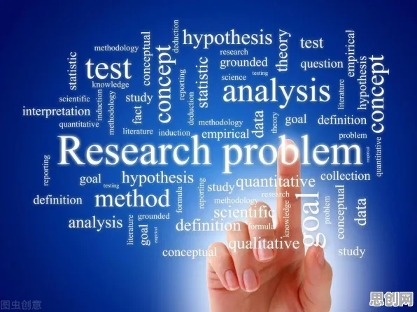 为什么工业数字孪生体部署会成为热点？决策科学给出解释