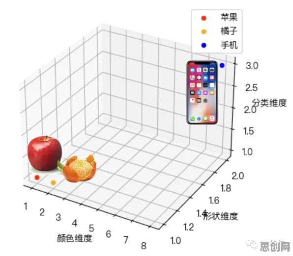 什么是贝叶斯定理?它如何解释车路协同推进这一现象 什么是贝叶斯定理?它如何解释车路协同推进这一现象