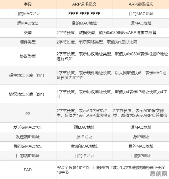 越来越多新青年出现内卷越来越严重，循环神经网络解释了原因