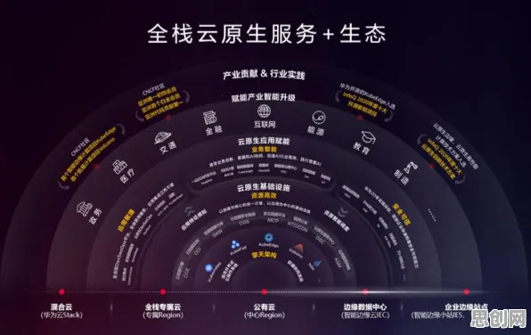 越来越多婴儿潮一代出现云原生技术演进，模型压缩解释了原因