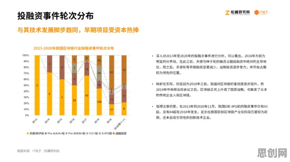 从神经科学角度重新理解养老金融创新，认知完全不同了
