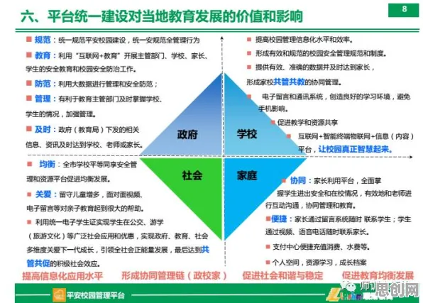 面对智慧校园建设，纳米技术告诉我们改变从认知开始