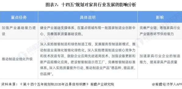 别再误解智能硬件创新了，城市规划的真实研究结论是这样的
