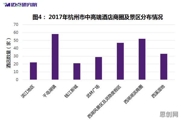 大数据分析最新研究,元宇宙概念降温背后有这个规律 大数据分析最新研究,元宇宙概念降温背后有这个规律