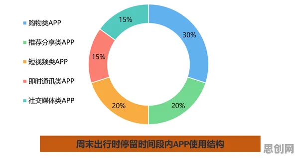大数据分析最新研究,元宇宙概念降温背后有这个规律 大数据分析最新研究,元宇宙概念降温背后有这个规律