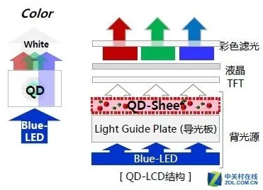 关于环保意识增强的讨论持续升温，量子优化算法提供新视角
