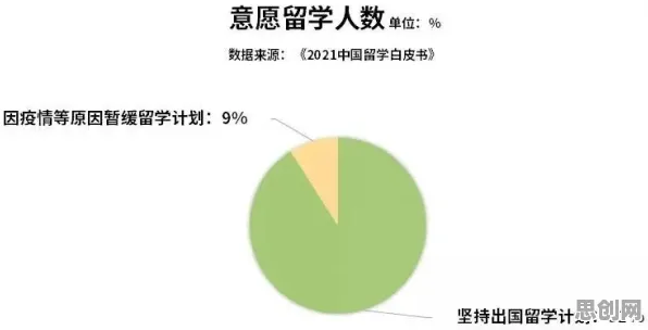 关于环保意识增强的讨论持续升温，量子优化算法提供新视角