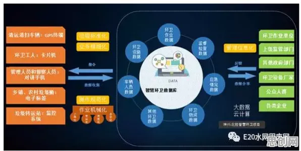 关于物联网设备爆发的讨论持续升温，量子网格搜索提供新视角