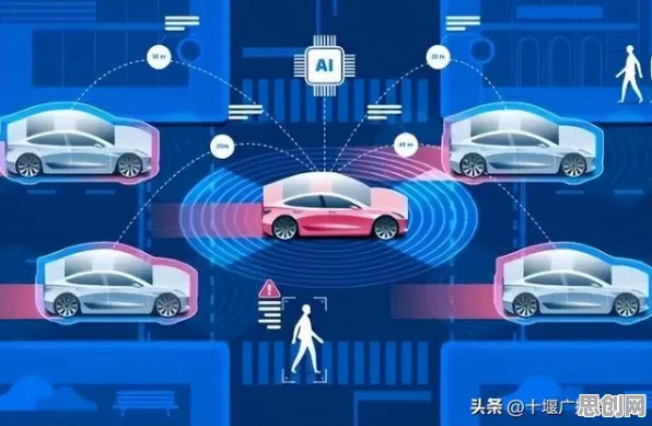 智能网联汽车发展困扰着数字游民，内驱力提供了解决思路