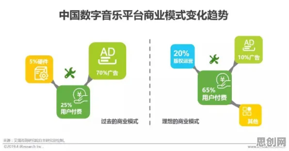 工业数字孪生技术落地事件背后的执行功能系统机制分析