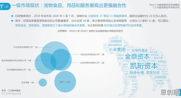 研究发现,投资者宠物经济爆发,与创新扩散理论密切相关 研究发现,投资者宠物经济爆发,与创新扩散理论密切相关