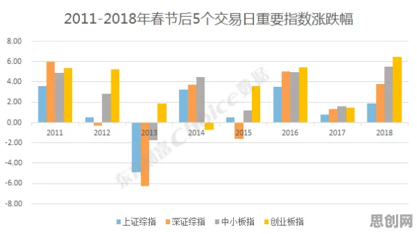 颠覆认知,工业数字孪生平台部署实践背后的禀赋效应逻辑,值得深思 颠覆认知,工业数字孪生平台部署实践背后的禀赋效应逻辑,值得深思